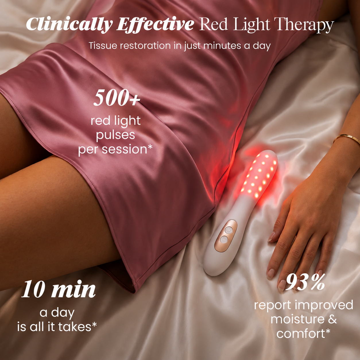 Pelviee™ PelviGlow-Red Therapy Device