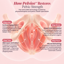 Pelviee Pelvic Floor Trainer™