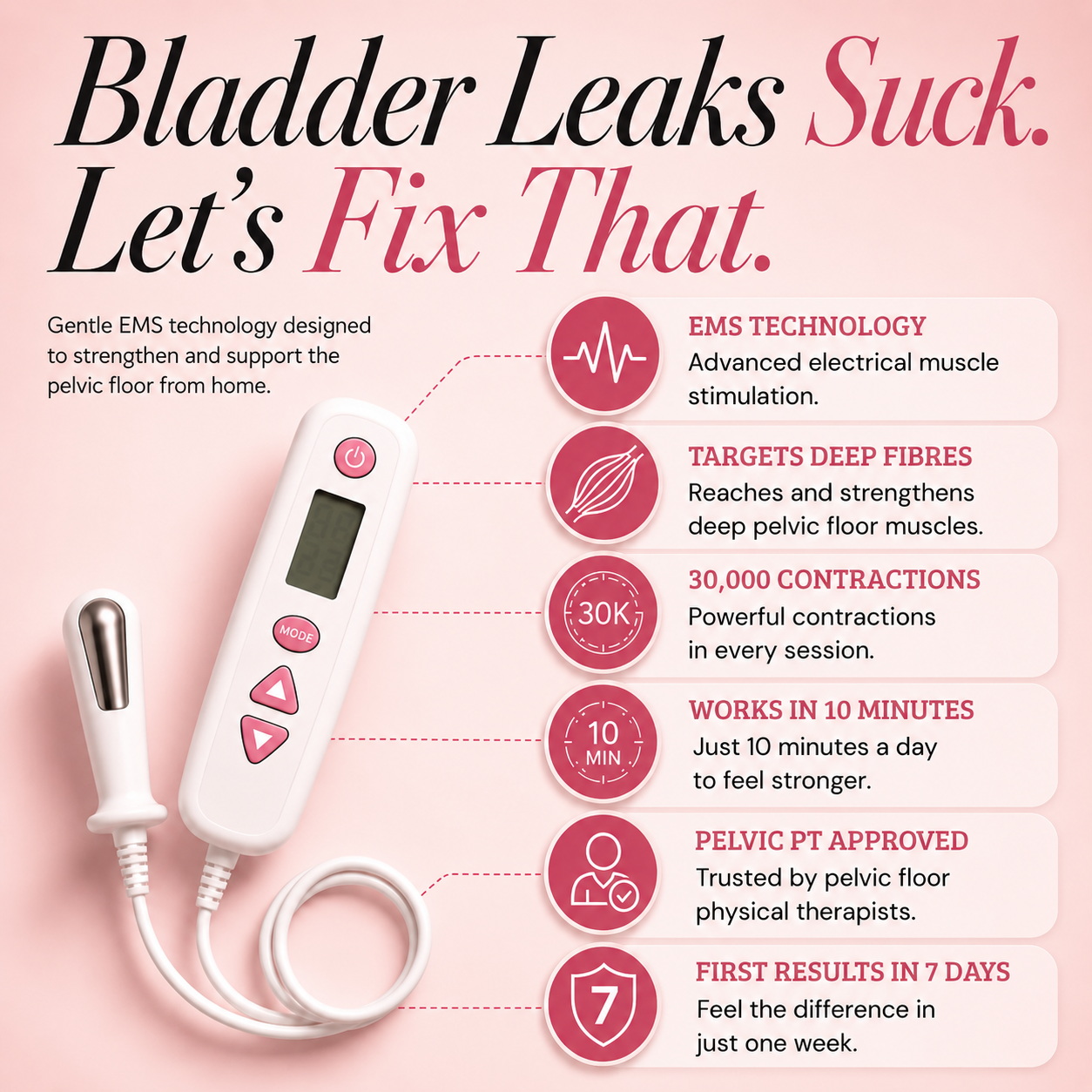 Pelviee Pelvic Floor Trainer™